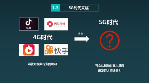 云视商知识付费小程序的开发指南